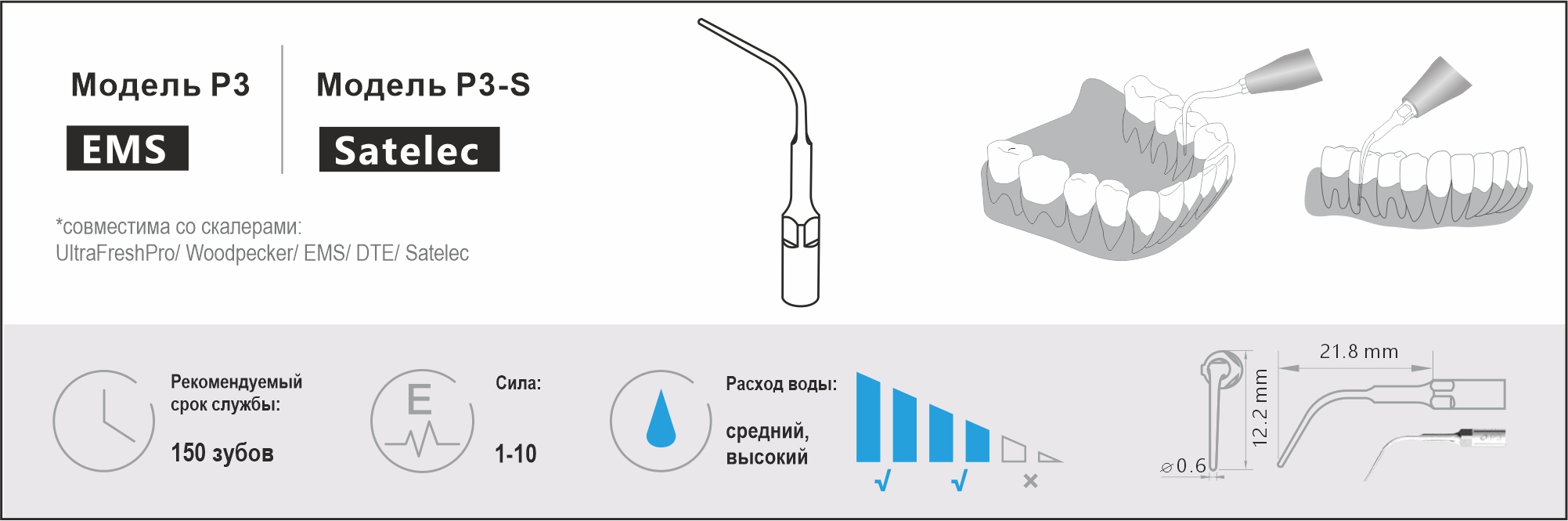 Насадка для удаления зубного камня. Насадка для удаления зубного камня